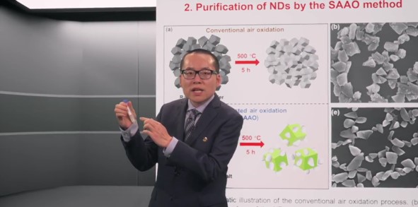 銀獎：納米鑽石淨化技術及口腔衛生應用